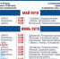 «Трудом и подвигом прославлен Брянский край» - Газета Заря