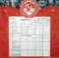Всесоюзная перепись населения 1939-года - Газета Заря