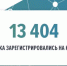 Digital-специалисты из Брянской области зарегистрировались для участия в конкурсе «Лидеры интернет-коммуникаций» - Газета Заря