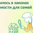 Жителям Брянска рассказали, об изменениях  в законах о недвижимости для семей с детьми - Газета Заря