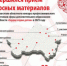 В 2025 году в Брянской области на конкурс «Сердце отдаю детям» подали 22 заявки - Газета Заря