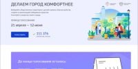 Брянцы определяют, какие территории благоустроят в 2026 году - Газета Заря